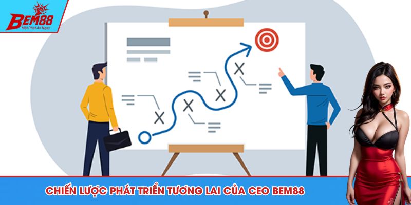 Chiến lược phát triển tương lai của CEO BEM88