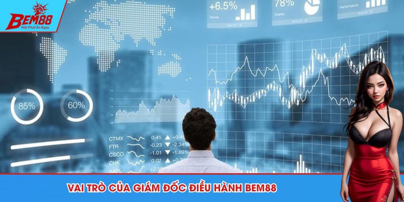Vai trò của giám đốc điều hành BEM88